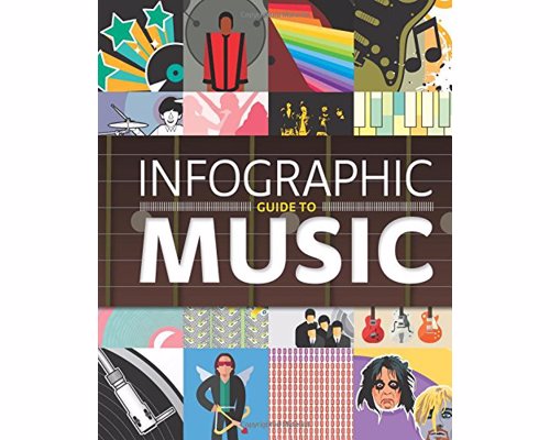 Infographic Guide To Music (Infographic Guides)