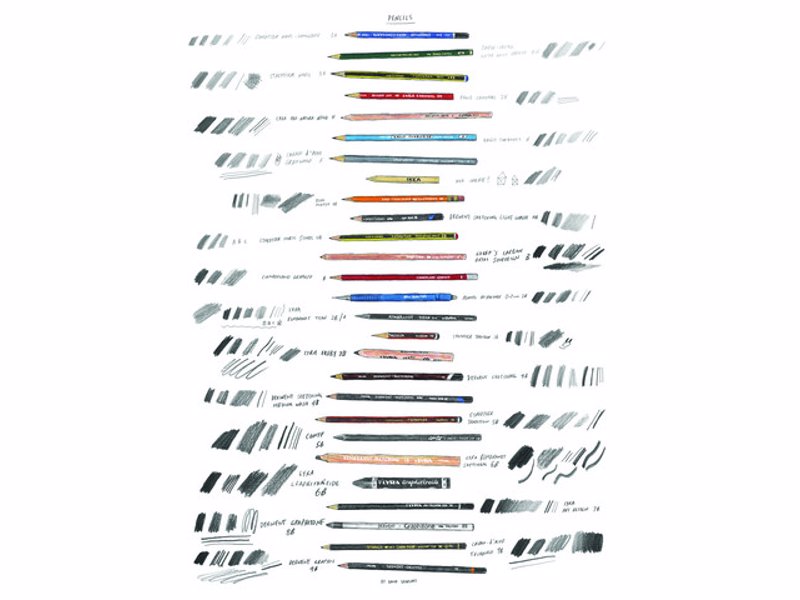 Pencils Print By David Sparshott - David Sparshott’s pencils with their pencil lines.