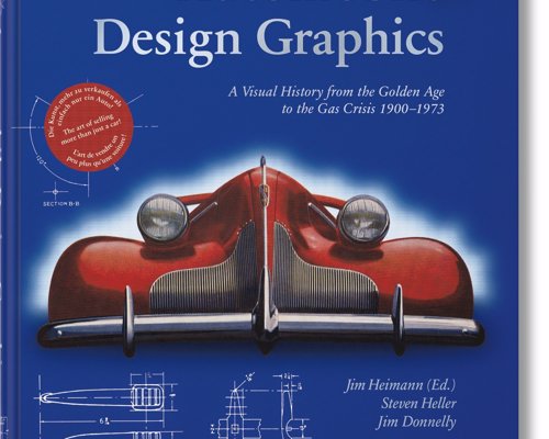 Automobile Design Graphics - Showcasing the art of the 20th century automotive brochure