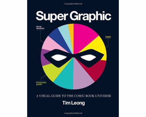 Super Graphic by Tim Leong - A visual guide to the comic book universe