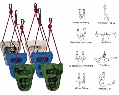 Metolius Rock Rings 3D Portable Training Device For Climbers - A convenient, portable, compact and inexpensive approach to climbing-specific training
