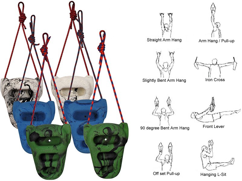 Metolius Rock Rings 3D Portable Training Device For Climbers - A convenient, portable, compact and inexpensive approach to climbing-specific training