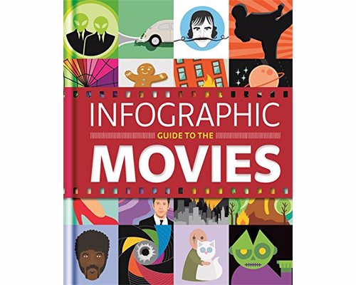 Infographic Guide to the Movies - Over 100 original illustrations to amaze and astound movie lovers of every major movie genre, and every major movie market around the world