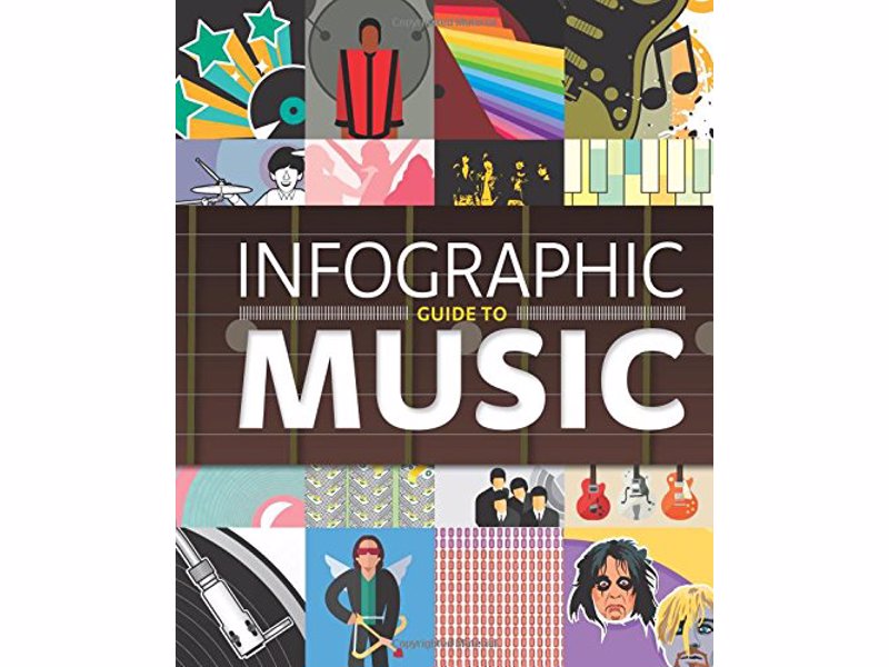 Infographic Guide To Music (Infographic Guides) - Fascinating, insightful, clever and stunning, these infographic diagrams will help you see music and the music industry in a whole new light.