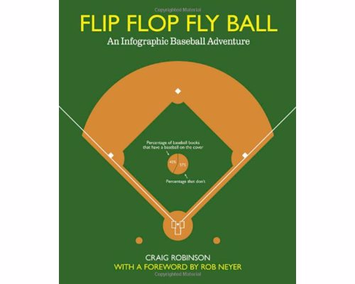 Flip Flop Fly Ball: An Infographic Baseball Adventure - Flip Flop Fly Ball dives into the baseball's history, its rivalries and absurdities, its cities and ballparks, and brings them to life through 120 full-color graphics