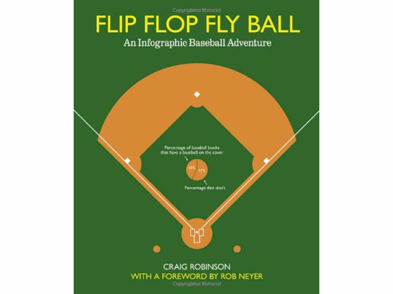 Flip Flop Fly Ball: An Infographic Baseball Adventure - Flip Flop Fly Ball dives into the baseball's history, its rivalries and absurdities, its cities and ballparks, and brings them to life through 120 full-color graphics