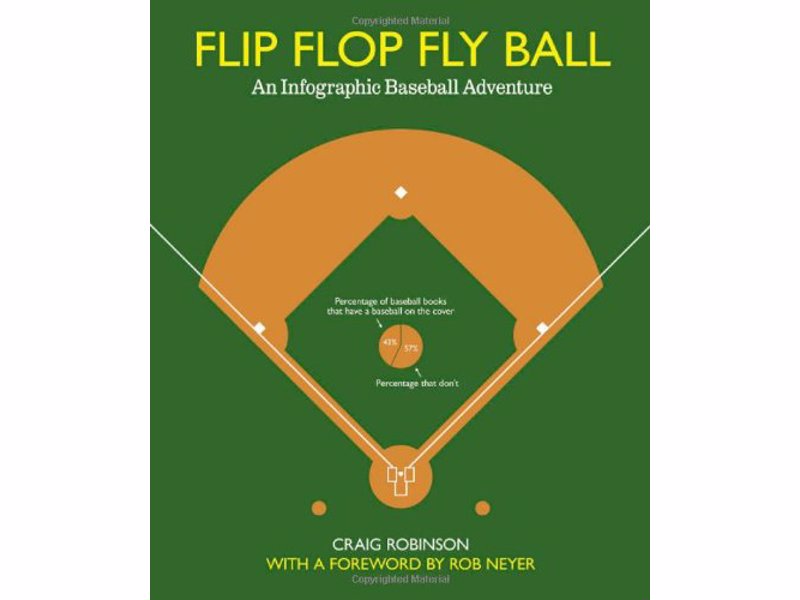 Flip Flop Fly Ball: An Infographic Baseball Adventure - Flip Flop Fly Ball dives into the baseball's history, its rivalries and absurdities, its cities and ballparks, and brings them to life through 120 full-color graphics