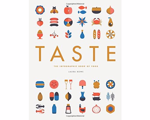 Taste: The Infographic Book of Food - Packed with bite-sized pieces of fascinating illustrated foodie information, from cooking tips and nutritional facts to details of weird culinary traditions